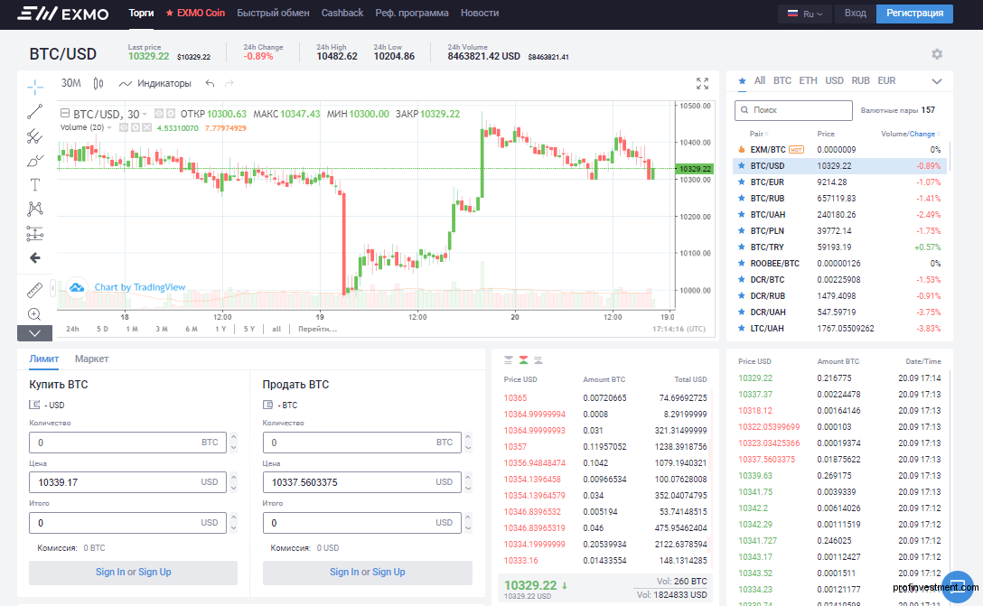 торговля биткоинам на бирже