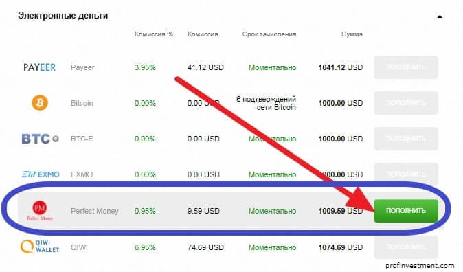 Дебетовые карты и пакеты услуг БКС Премьер