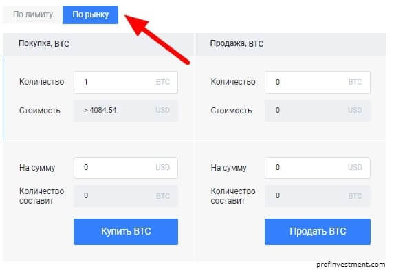 торговать по рынку