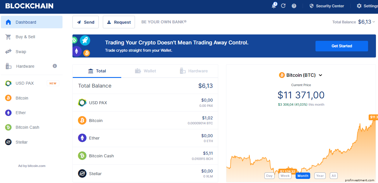 кошелек Блокчейн для хранения Bitcoin