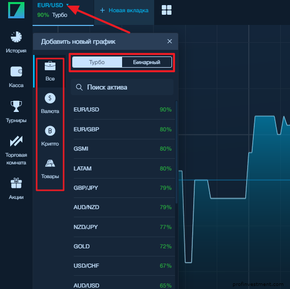 виды опционов на платформе Бинариум