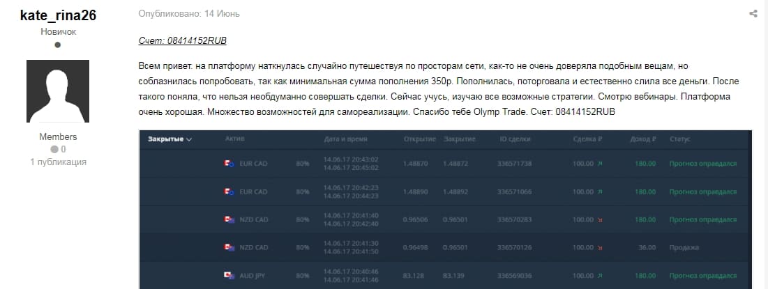 fixed time trade олимп трейд отзывы 2017