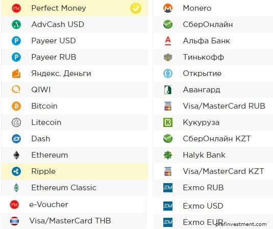 Звенигород обмен биткоин круглосуточно bitcoins market