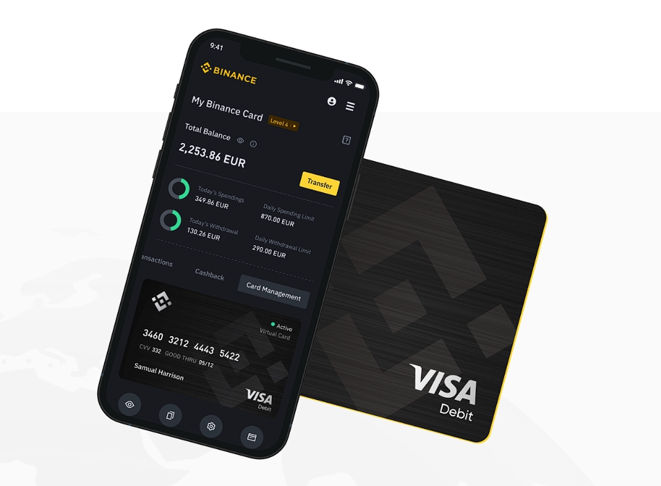 Биткоин карты