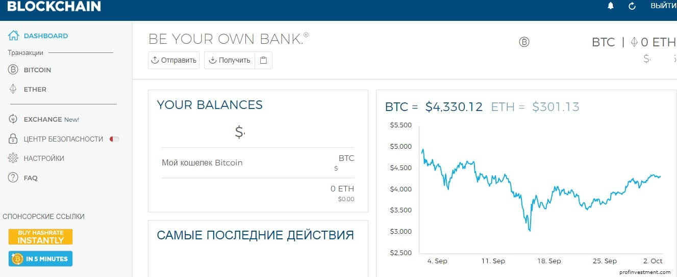 биткоины перевести в рубли онлайн