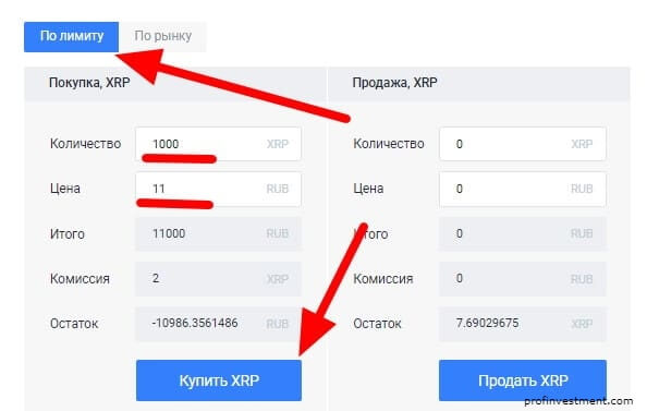 лимитный ордер на покупку криптовалюты