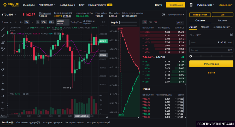 Виртуальная карта binance