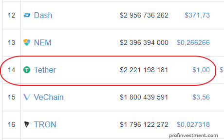 usdt что это за валюта сколько в рублях. Смотреть фото usdt что это за валюта сколько в рублях. Смотреть картинку usdt что это за валюта сколько в рублях. Картинка про usdt что это за валюта сколько в рублях. Фото usdt что это за валюта сколько в рублях