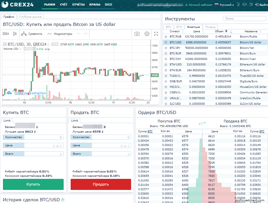 1с биржа специалистов и проектов