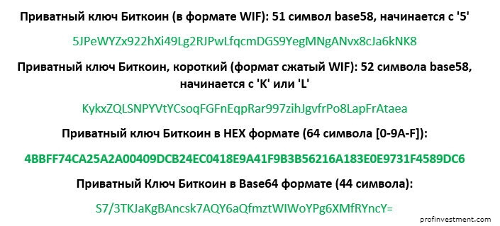 Wif формат приватного ключа курс обмены биткоин в москве сбербанк