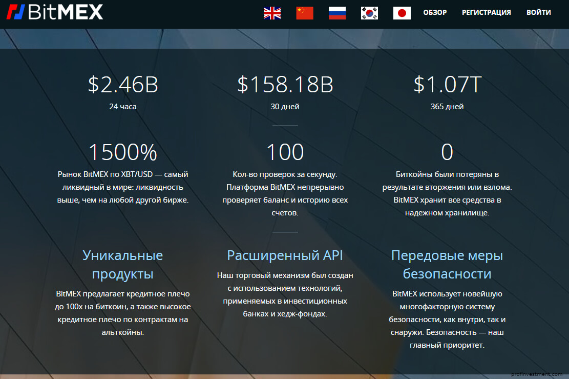Что такое деривативная биржа. Смотреть фото Что такое деривативная биржа. Смотреть картинку Что такое деривативная биржа. Картинка про Что такое деривативная биржа. Фото Что такое деривативная биржа