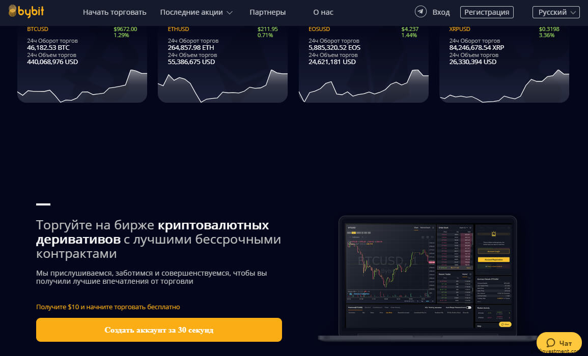 Bybit что это