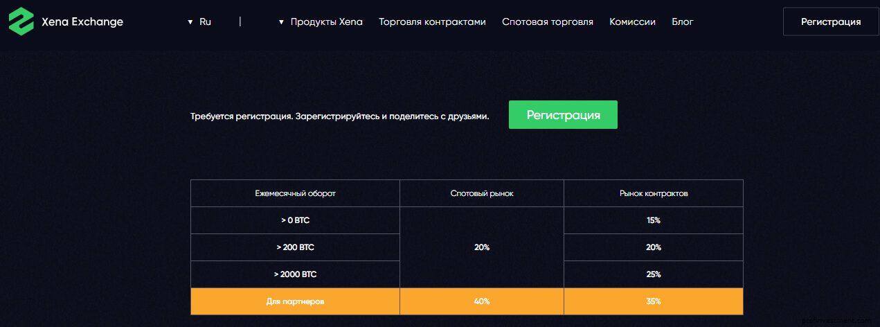 что такое реферальная система в криптовалюте. Смотреть фото что такое реферальная система в криптовалюте. Смотреть картинку что такое реферальная система в криптовалюте. Картинка про что такое реферальная система в криптовалюте. Фото что такое реферальная система в криптовалюте