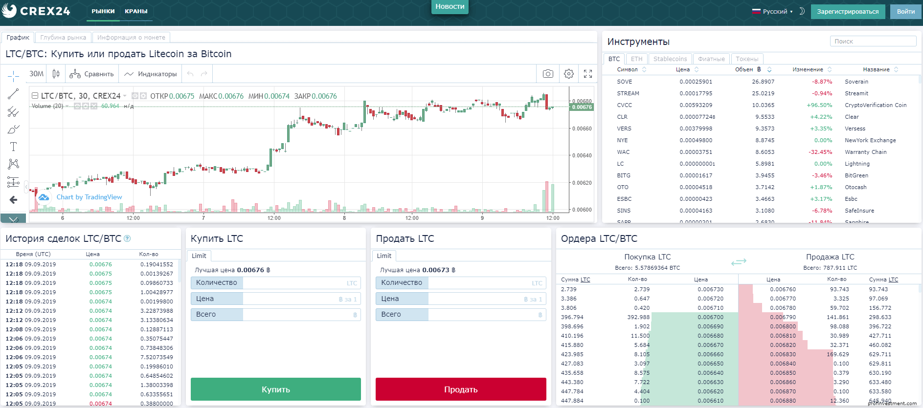 Как можно заработать на криптовалюте. Заработать на биткоин бирже. Как заработать на бирже криптовалют новичку. Сколько можно заработать на заработке криптовалюты. Как заработать на криптовалюте новичку.