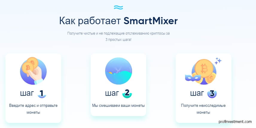 как работает миксер smartmixer