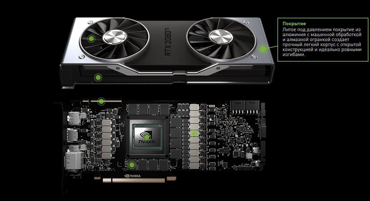 видеокарта для майнинга NVIDIA GeForce RTX 2080 Ti.