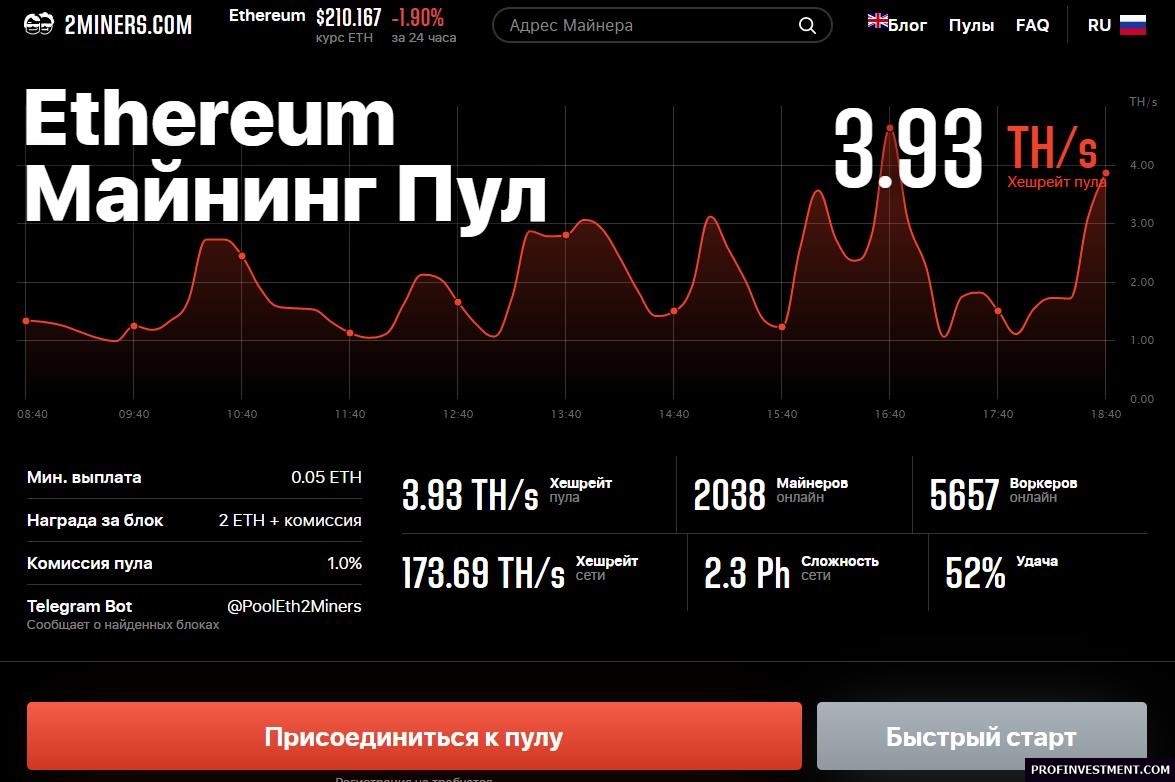 Приложение для майнинга на пк. Пулы для майнинга. Программа для майнинга. Пул для майнинга биткоинов. Пулы эфириума.