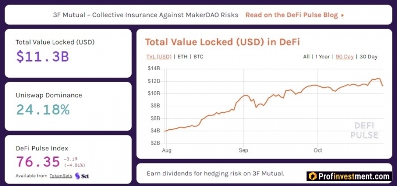 Что такое DeFi
