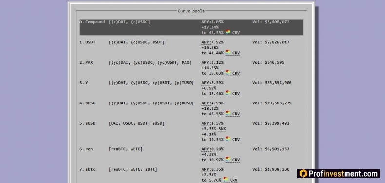 DeFi Curve Finance