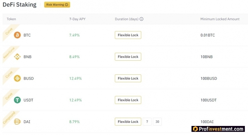 DeFi Staking от Binance
