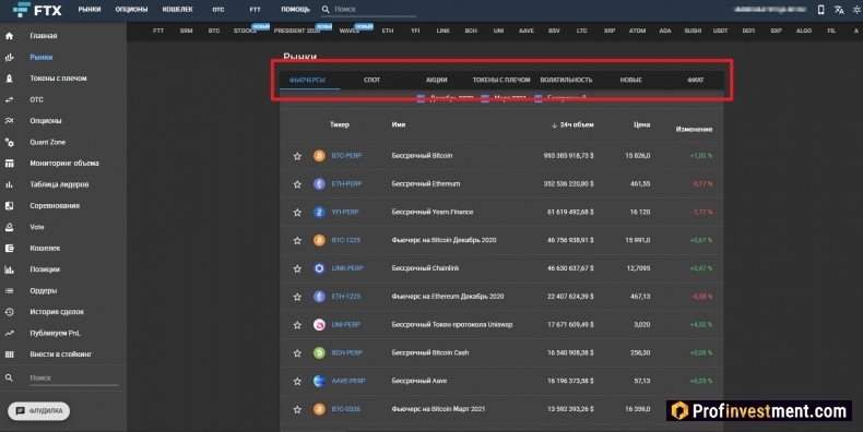 торговля на бирже FTX