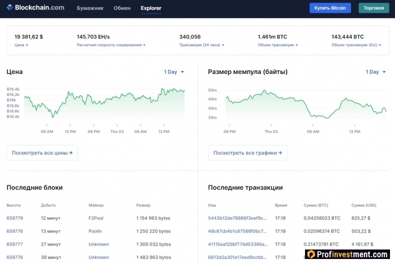 блокчейн-обозреватель криптовлаютной транзакции