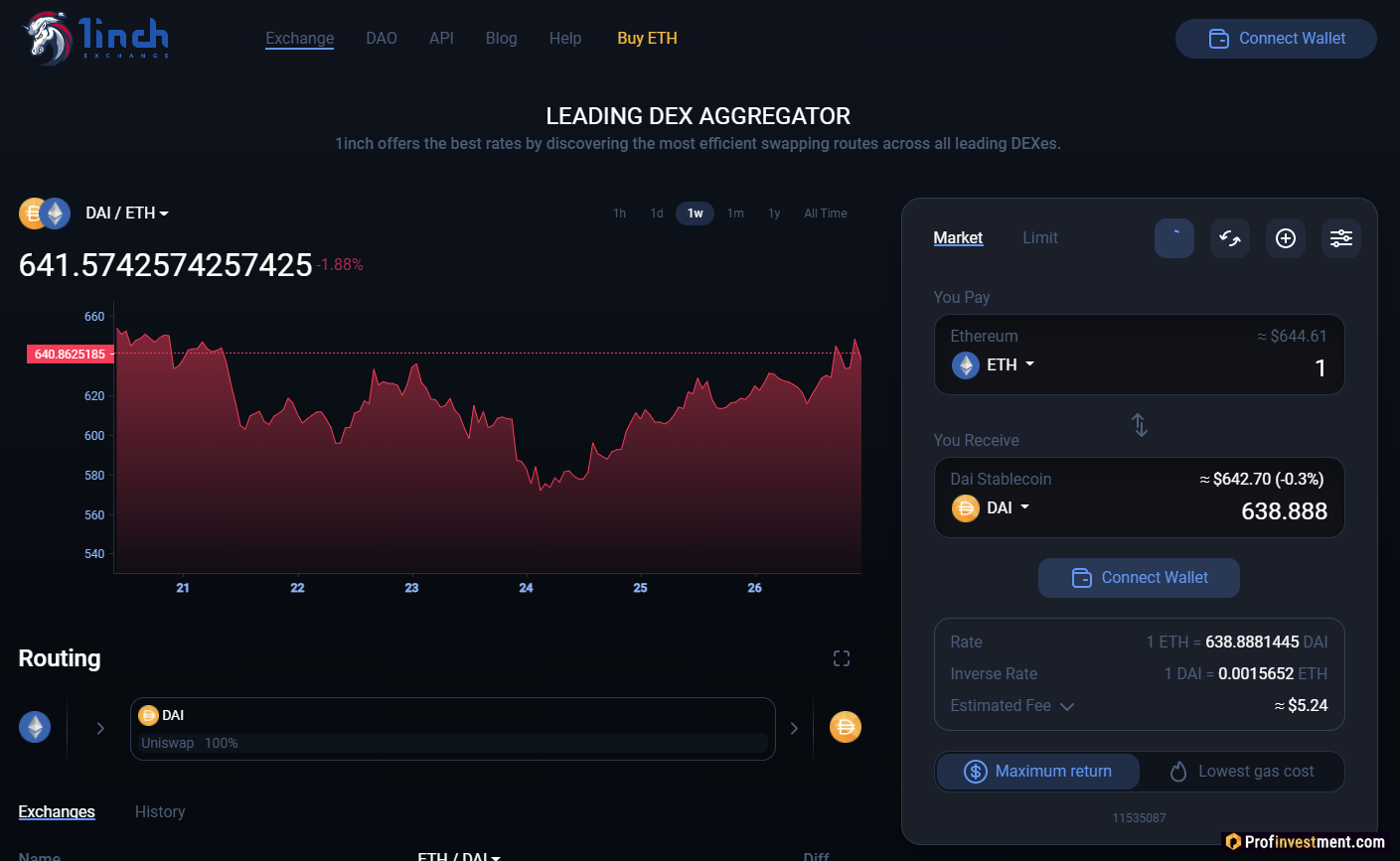 1inch (1INCH): обзор криптовалюты и DEX агрегатора 1inch.exchange