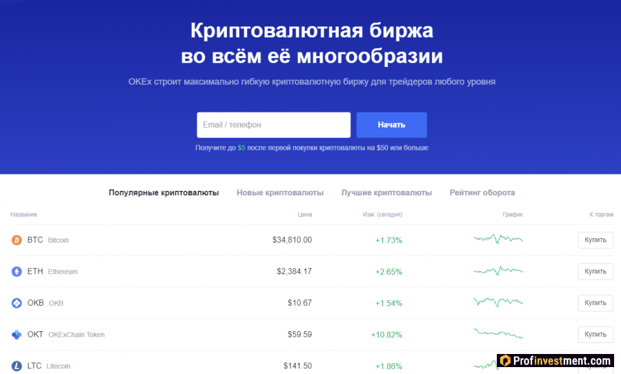 Торговая платформа OKEx для криптовалют