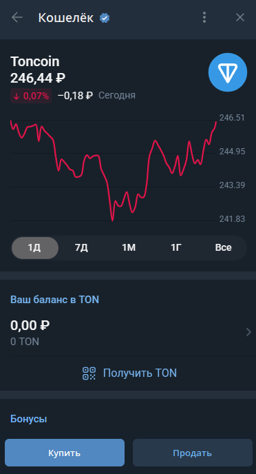 Бот Wallet в Телеграм