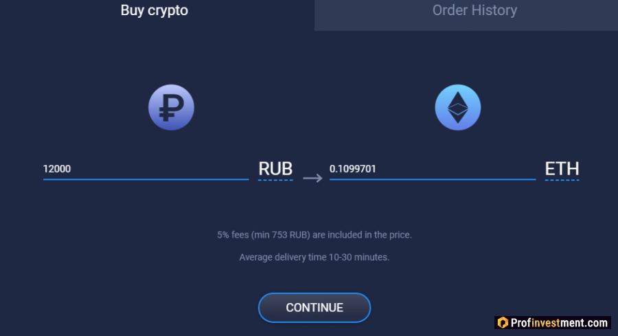Продажа и покупка через Ethereum-кошельки