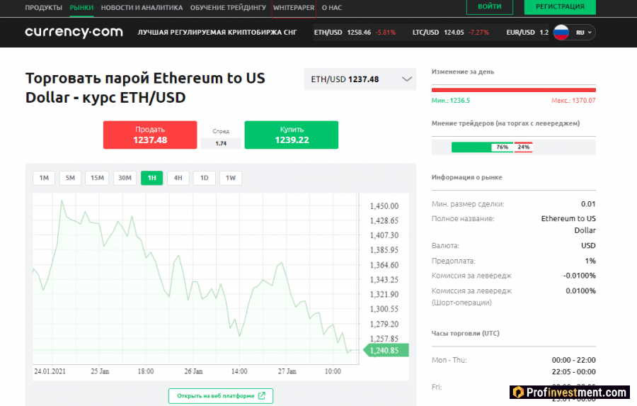 Обмен эфириума на криптовалютных биржах