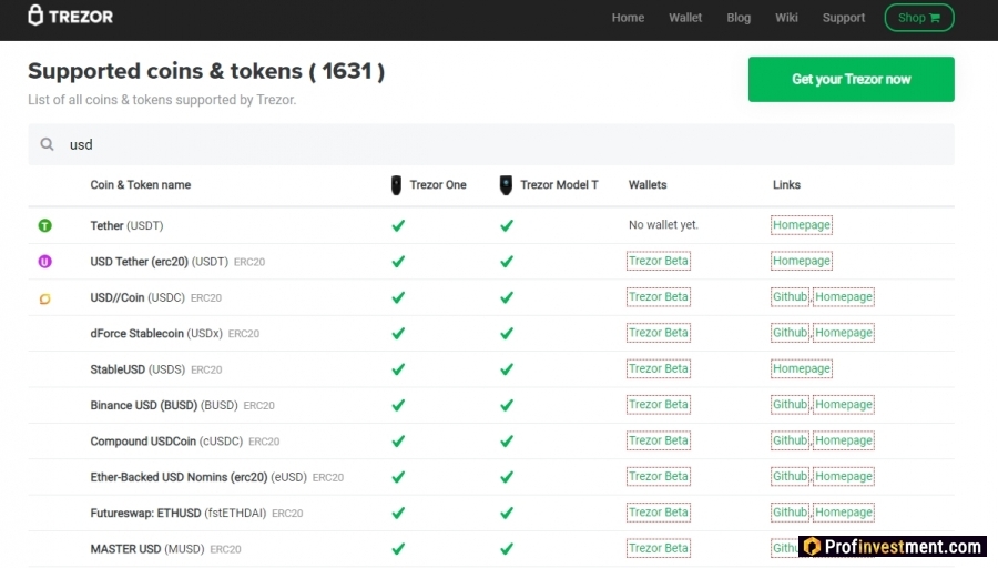 Аппаратный кошелек Trezor для Tether
