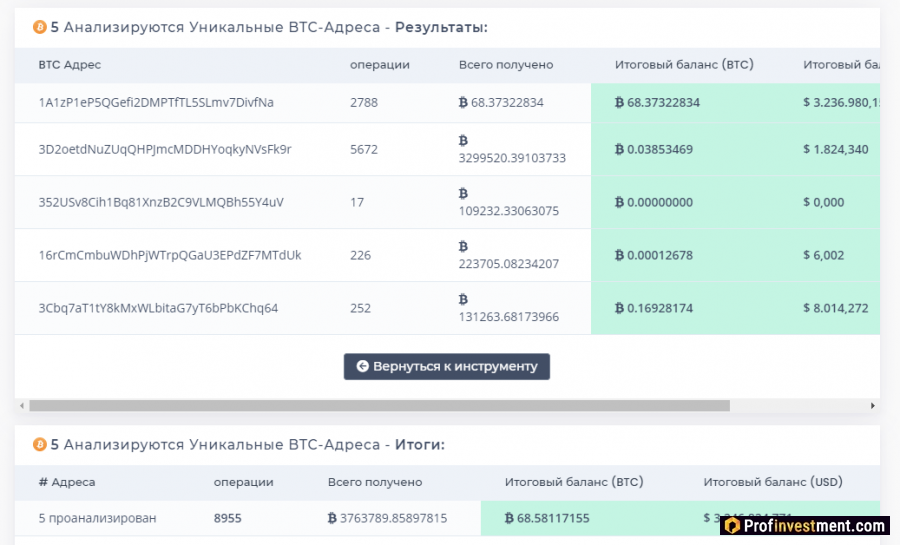 информация о каждом BTC-адресе: операции, итоговый баланс
