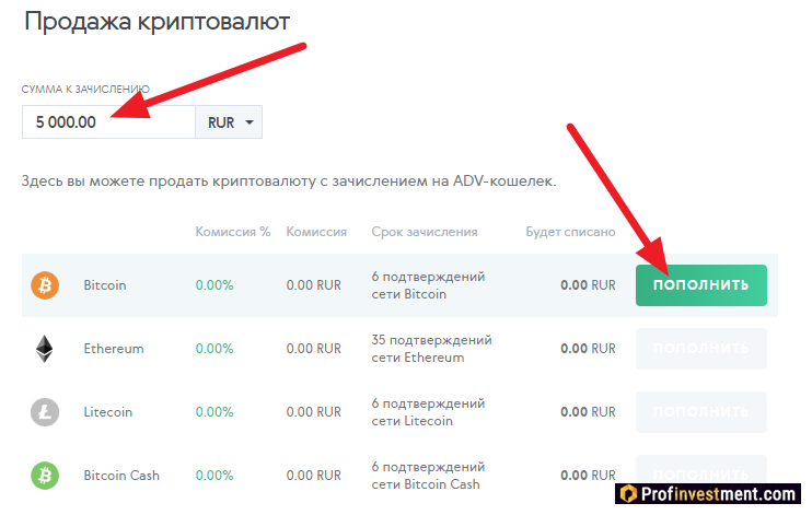 Как переводить биткоин на карту динамика курса биткоина к рублю 2021