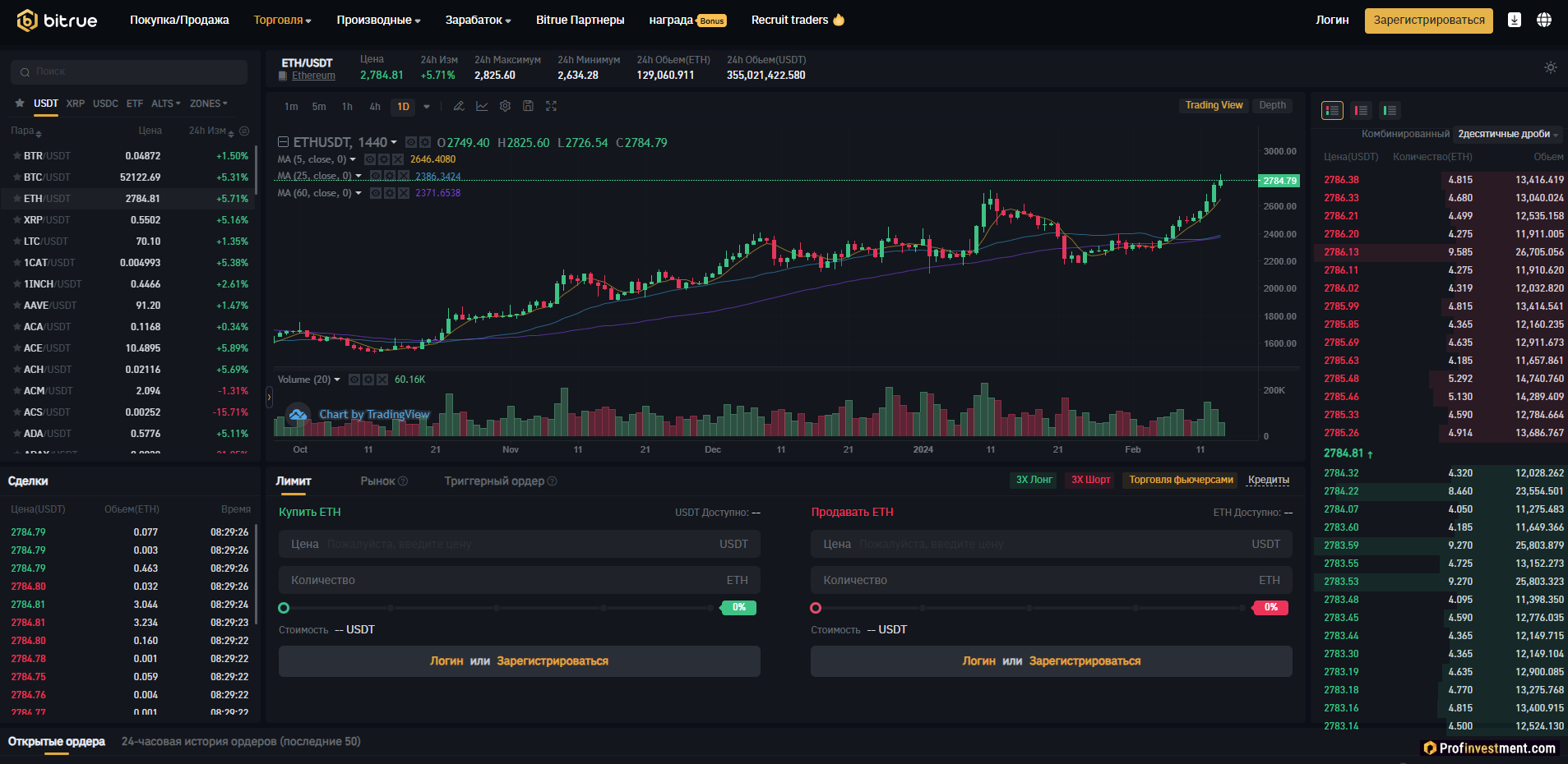 Биржа Bitrue