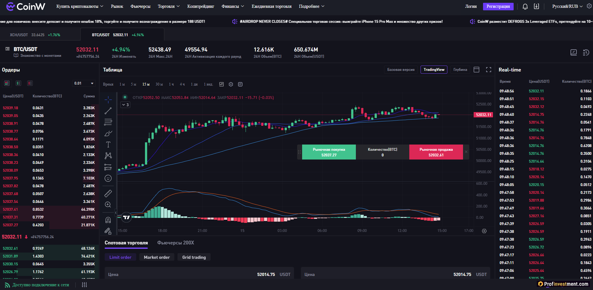 Биржа CoinW