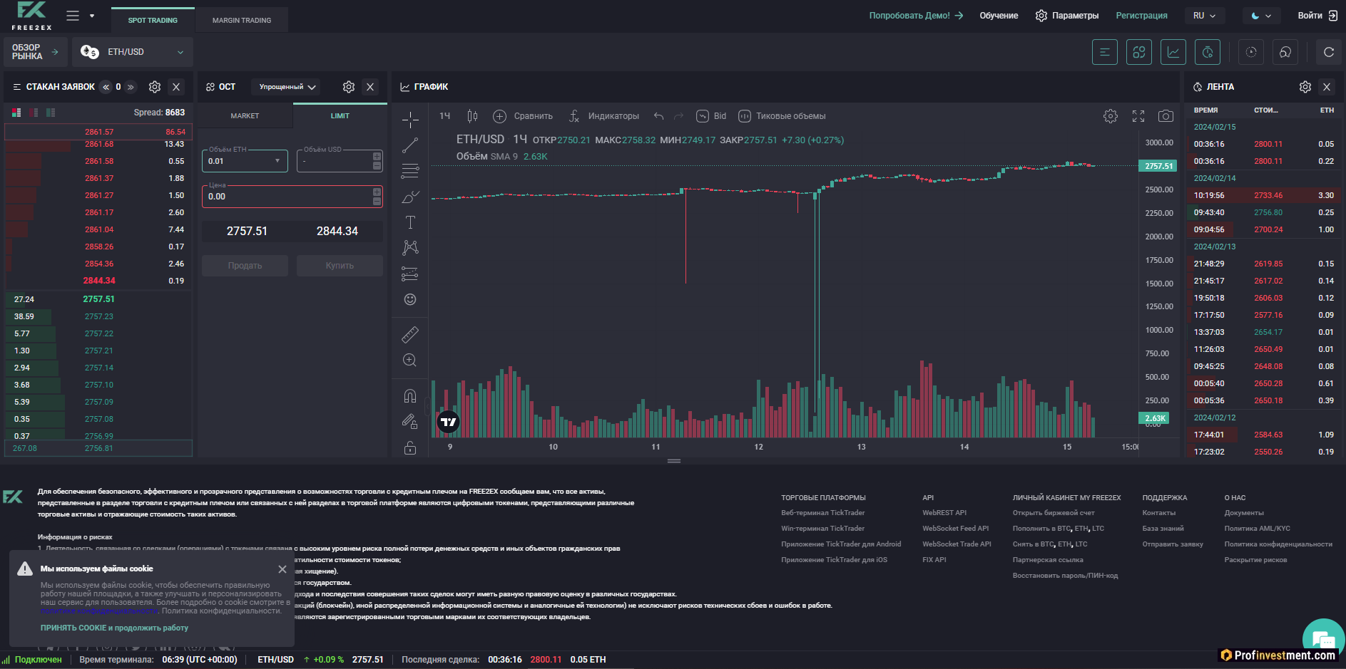 Биржа Free2ex