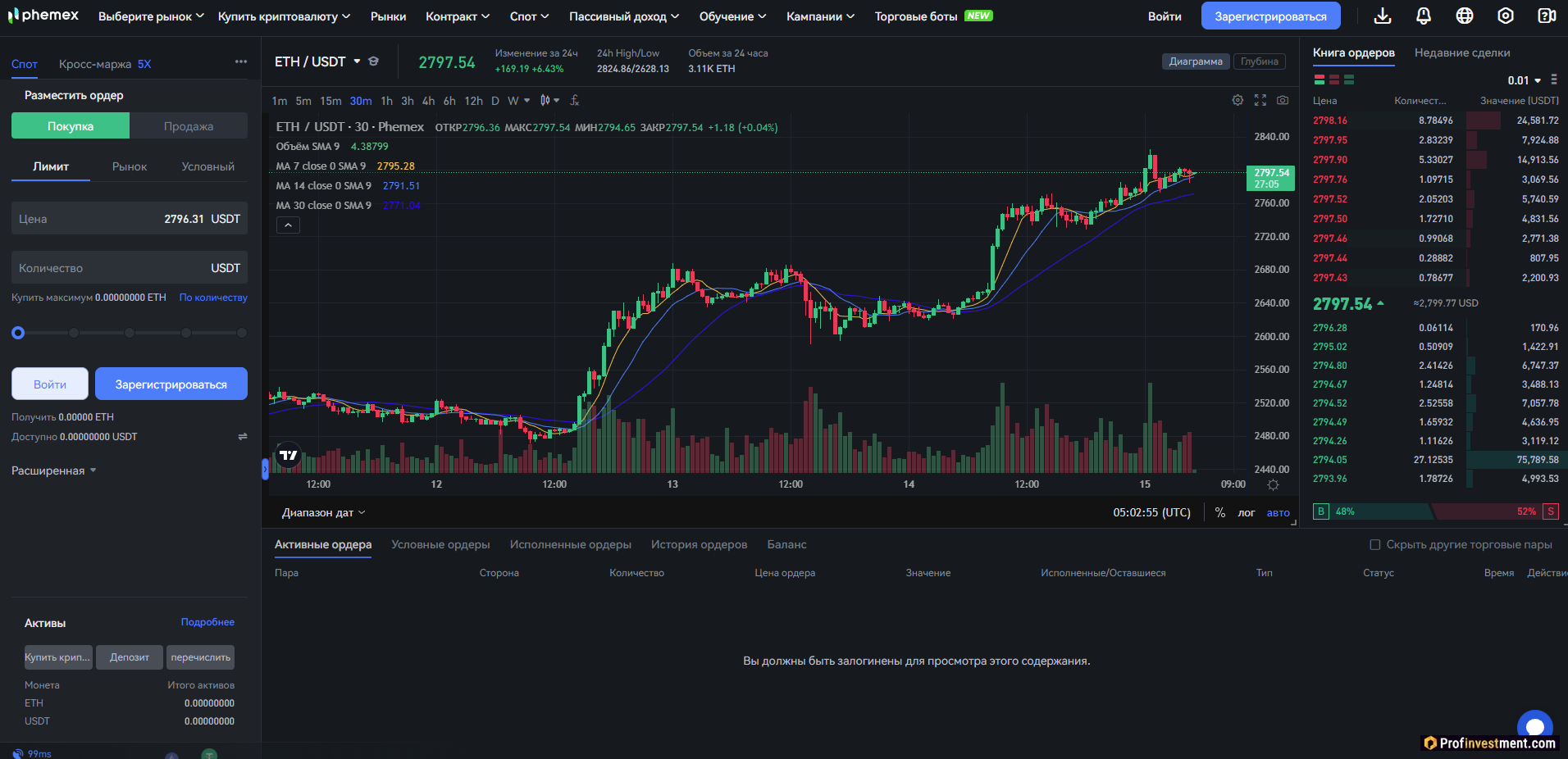 Биржа Phemex