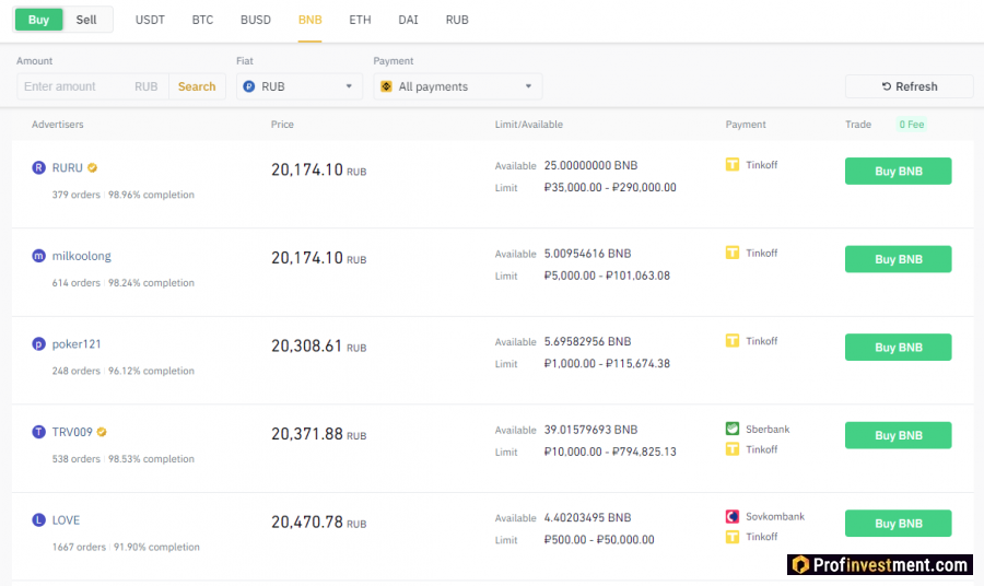 получить BNB через p2p платформы