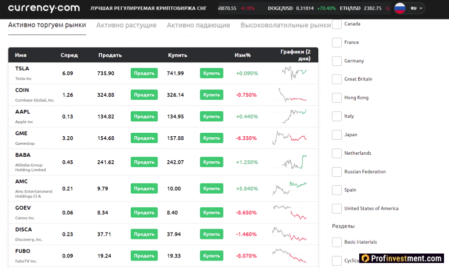Токенизированные активы на криптовалютной бирже Currency.com