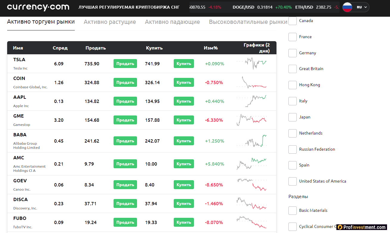 Криптобиржа беларусь. Токенизированные акции. Currency.com. Акции Тесла на Бинансе.