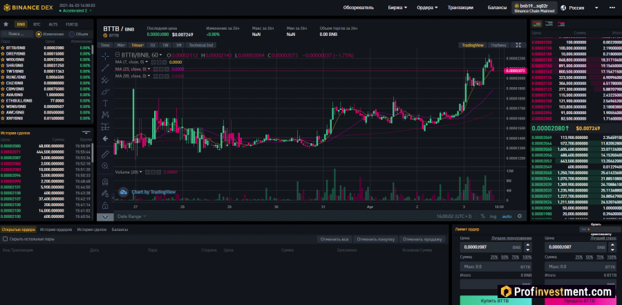 Обмен криптовалют на децентрализованной бирже Binance DEX