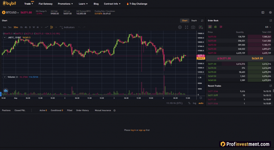 Биткоин платформа Bybit