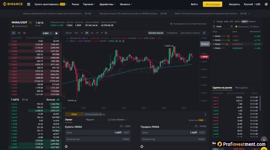 Купить, продать и хранить MANA на бирже Binance