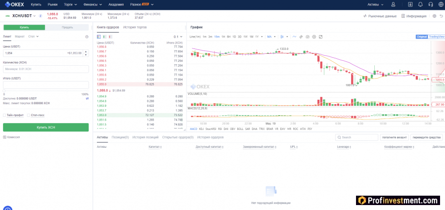 Биржа OKEx