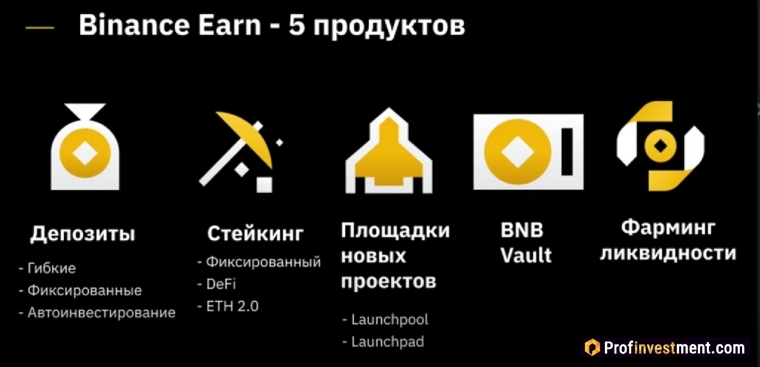 binance earn