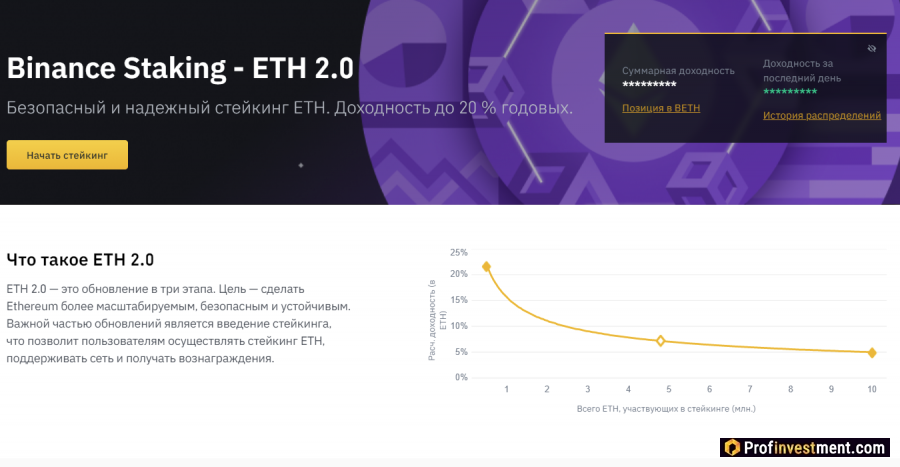 Стейкинг Ethereum 2.0