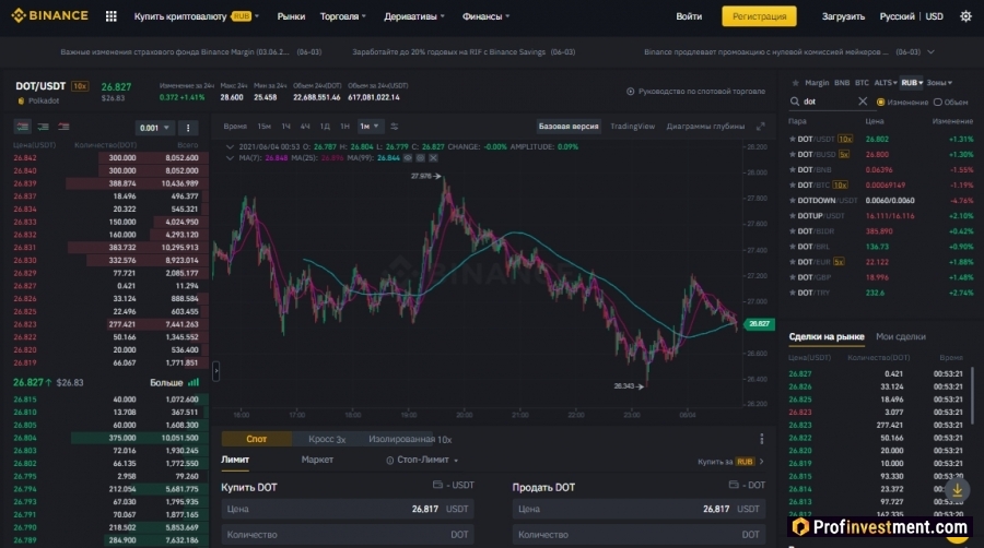 Получение Polkadot через покупку на бирже Binance