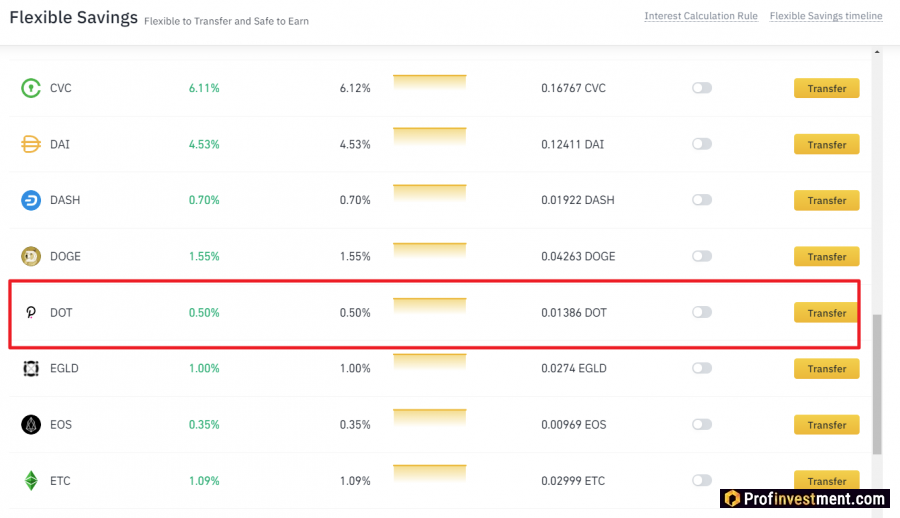 Депозиты DOT на криптовалютной бирже Binance