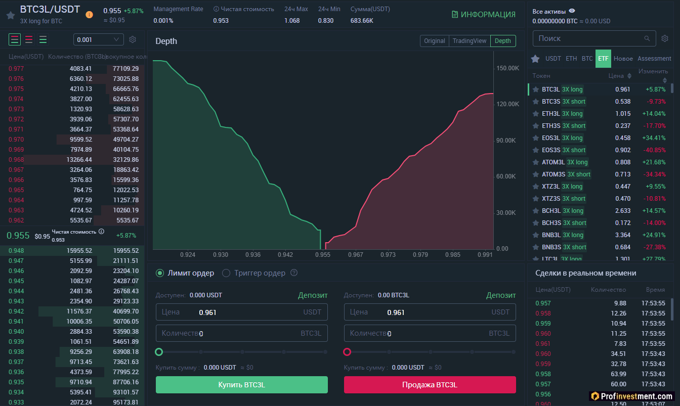 Mecx криптобиржа. MXC биржа. Ошибка биржи MEXC. Верифтикациябиржи MEXC. Как торговать на бирже MEXC.